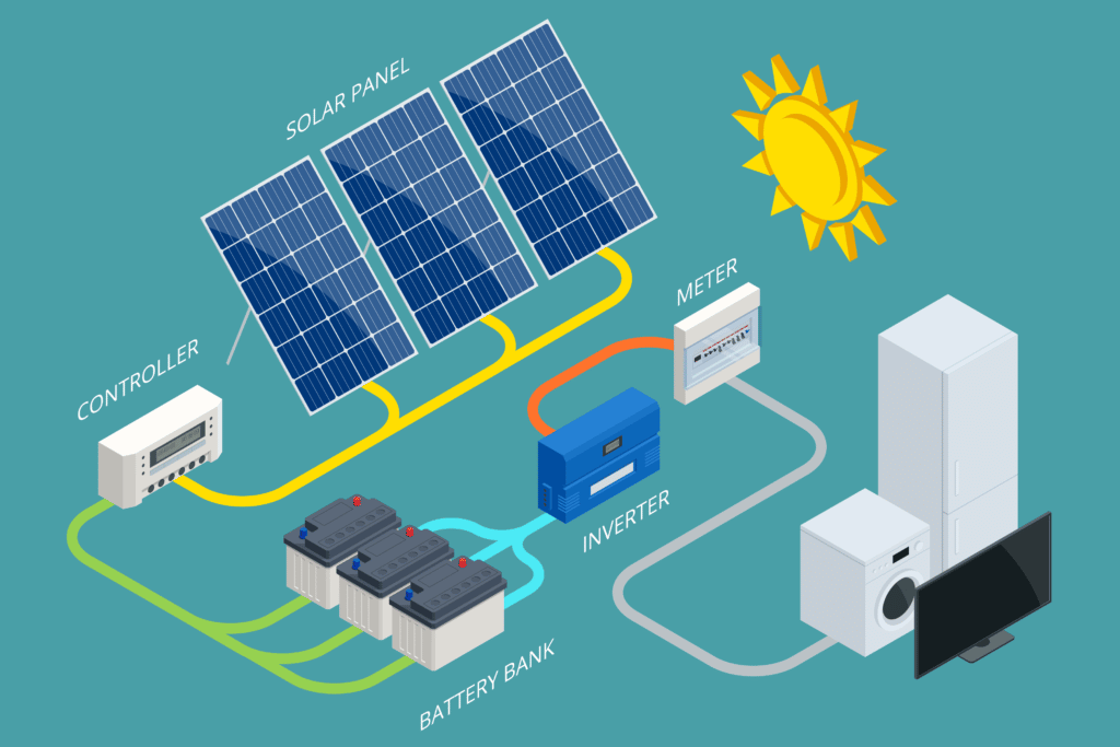 Solar Power Image 1